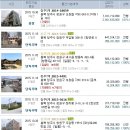 내추마을회관 이미지