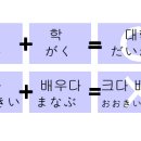 왕초보일본어6 - 일본어 한자 읽기 울트라 기억술 이미지