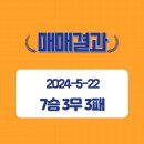 선진에코산업 이미지
