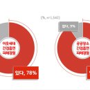 43공원공중화장실 이미지