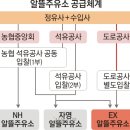 운동장주유소 이미지