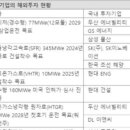 (주)엔비전 이미지