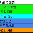 2018 세계박람회 유치신청현황(2017.09.11 13시 기준) 이미지