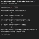 현재 중국에서 욕먹는 우주소녀 중국인멤버 성소근황 이미지