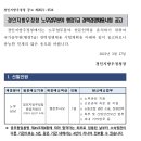 경인지방우정청 행정7급(노무,정규직)공무원 경쟁채용시험공고 이미지