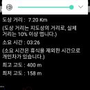 중리마을회관 이미지