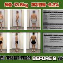 짐라이언피트니스 수내역점 이미지