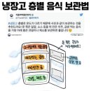 냉장고 층별 사용법 이미지