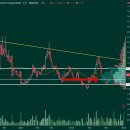 (주)이노빅스 이미지