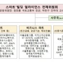 피씨오텍 이미지