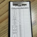 일미식육식당 이미지