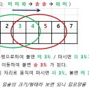 《23기》 23강 (2024.7.13. 진행) 교육내용 이미지