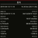 질재로 1 Daum카페