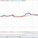 신한동물약품 이미지