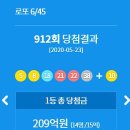 씨유(CU) 구미진평대로점 | 로또 912회 당첨번호 1등 2등 금액 당첨 지역 판매점 5월 23일 추첨