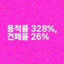 용산-이촌-436 이미지