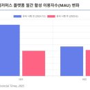 호재 - 충주시 | 호재