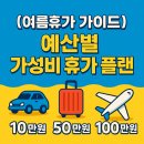 동백섬민박 | [여름휴가 가이드] 예산별 가성비 휴가 플랜: 10만·50만·100만 원으로 알짜 일정짜기!!