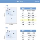 좋은하루노무사사무소 | 스포츠 코치부터 전문직까지, 프로필 액자 맞춤 제작