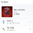 [노스포] 마블 스파이더맨2 플래티넘 후기