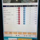 참 쉬운 디저트(6월) | 주중일기(집, 회사, 동물병원의 삶)