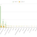 마마트24 이미지