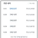 트러스트 메디칼 이미지