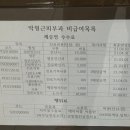 박형근피부과 네이버블로그