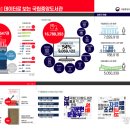 중앙도서관 이미지