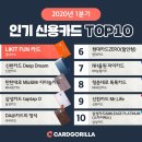 라이킷 PC (LIKIT) 네이버블로그