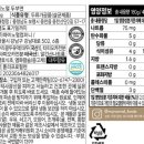 마이노멀 두부면 &amp; 비비드키친 저당 비빔장 후기