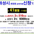 병점동 신창1차아파트 이미지