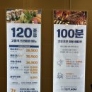 쿠우쿠우 골드 구로점 : 가성비 좋은 평일런치 내돈내산 후기