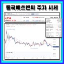 에쓰엔씨 (S&C)