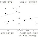 경상메디칼 이미지