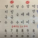 소표국수개롱점