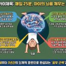 은성유치원 - 구미시 | 은성유치원