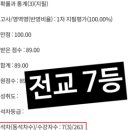 킬영어수학전문학원