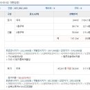 대평리마을회관 이미지