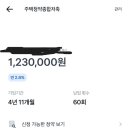 [정치경제학의 이해] 19010620 신지민 청약통장, 증권사 계좌 이미지