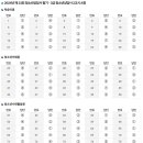 2024년 제23회 청소년상담사 3급 기출문제 가답안 이미지