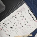 UR(의정부시)-[의정로]-하-29 | [의정부 양주 출장산후마사지] 위더스산후케어 스페셜케어 후기 :) ♥︎