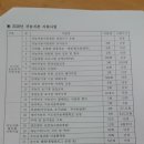 모리아팜 이미지