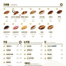 빙동댕 이미지