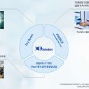 씨케이바이오 이미지