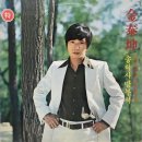 사랑하니까 / 김태곤 (1978) 이미지
