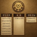 눈안경원 이미지