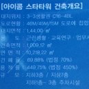 아이콤스타타워 티스토리