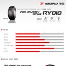 용현타이어 이미지