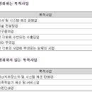 주식회사 에스앤씨 이미지